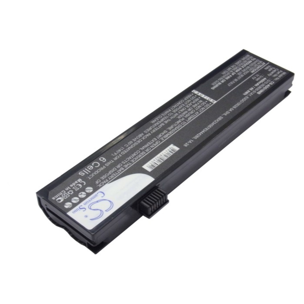 Battery Replaces SBX23456783444285