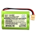 Compatible battery replacement for Sanyo  BK-T411, 10245-10544, VC-BA08NM, TEL-BT200, NTL-200