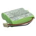 Compatible battery replacement for IBM  22R2717, 5729, 3HR-AAC, 5709, 2782...