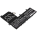 Notebook battery Asus E203MAH-FD013T