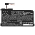 Notebook battery Asus E410MA