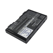 Notebook battery Asus F83