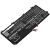 Notebook battery Asus CS-AUR177NB