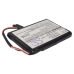 GPS, Navigator Battery Becker CS-BKZ201SL