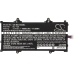 Tablet Battery LG CS-BLV522SL