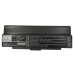 Notebook battery Sony VAIO VGN-S46GP