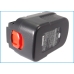 Battery Replaces BPT1048