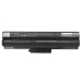 Notebook battery Sony VAIO VPCY11S1E