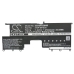 Notebook battery Sony CS-BPS38NB