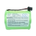 Sony Cordless Phone Battery CS-BPT38CL