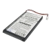 Battery Replaces RP423048