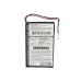 Battery Replaces RP423048