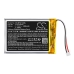 Batteries BabyPhone Battery CS-BYA144SL