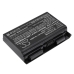 Notebook battery Schenker XMG P502