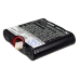 DAB Digital Battery Pure CS-DAP924TX