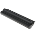 Notebook battery DELL Latitude E632