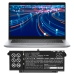 DELL Latitude 7520 N001L752015EMEA