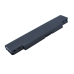 Notebook battery DELL CS-DEM101NB