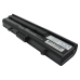 Notebook battery DELL CS-DM1330NB