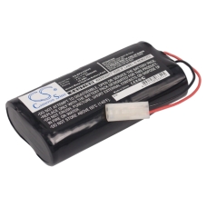 Compatible battery replacement for Euro Pro  VAC-V1925