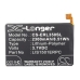 Compatible battery replacement for Sony Ericsson  LIS1501ERPC, 1264-3476.1