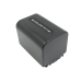 Camera Battery Sony HDR-CX360VE