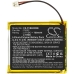 Compatible battery replacement for Floureon  79232