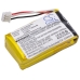 Compatible battery replacement for GoPro  PR-062334