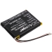 Compatible battery replacement for Garmin  361-00069-00