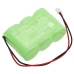 Battery Replaces GP220SCHT3BMX