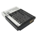 Keyboard Battery Trust CS-GXT35RC