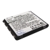 Compatible battery replacement for HTC  35H00137-00M, BB92100, BA S430, 35H00137-01M