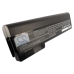 Notebook battery HP EliteBook 8570p