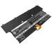 Notebook battery HP Spectre 13T-V000 CTO