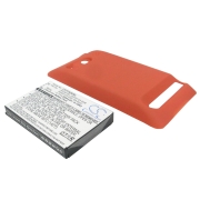 CS-HT9292RL<br />Batteries for   replaces battery 35H00123-22M