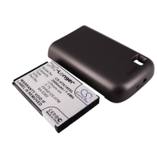 Compatible battery replacement for HTC 35H00125-07M,BA S360,TOPA160