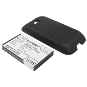 CS-HTF188XL<br />Batteries for   replaces battery 35H00125-11M