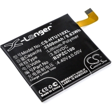 Compatible battery replacement for HTC 35H00271-00M,B2PZC100