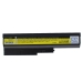 Compatible battery replacement for IBM  40Y6798, FRU 92P1139, 42T4561, 43R9252, 92P1141...