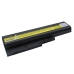 Notebook battery IBM ThinkPad R60 9459