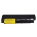 Notebook battery IBM ThinkPad T61 7660