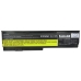 Compatible battery replacement for IBM  42T4540, ASM 42T4541, 43R9253, FUR 42T4649, 42T4538...