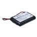 Batteries RAID Controller Battery CS-IBX365SL