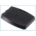 Wireless Headset Battery IPN CS-IPW880SL