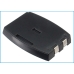 DeskTop Charger Navon CS-IPW880SL