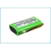 BarCode, Scanner Battery Intermec CS-ITC622BL