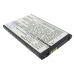 Mobile Phone Battery LG Optimus M