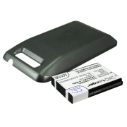 CS-LLS840HL<br />Batteries for   replaces battery EAC61838702