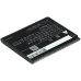 Compatible battery replacement for LENOVO  BL233