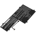 Notebook battery Lenovo CS-LVC740NB